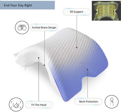 U-Shaped Curved Orthopedic Pillow for Sleep Memeory Foam Hand Hollow Orthopedic Products Neck Travel Side Sleepers Neck massage